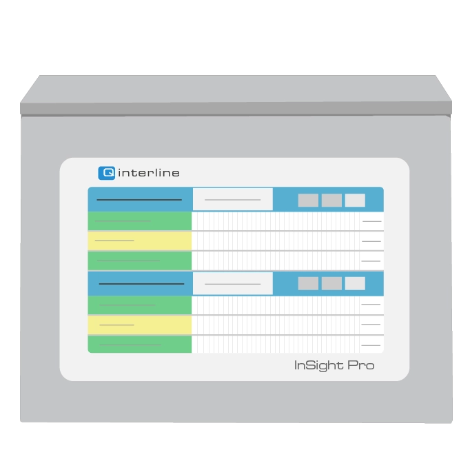 Abbildung der Inline-Analyselösung InSight Pro Schrank mit InSightView Software