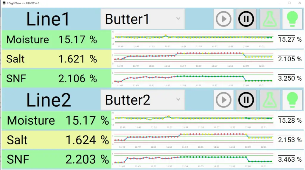 Bildschirmfoto von InSightView für InSight Pro Inline-Analyse. Mit Details.